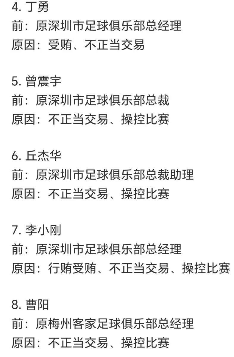 足协官宣!假赌黑第三批处罚名单!17人终身禁足1队追扣6分
