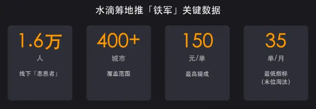 你小区群里的「救命链接」,可能正在喂饱一条灰色产业链,你的善意值得被认真对待