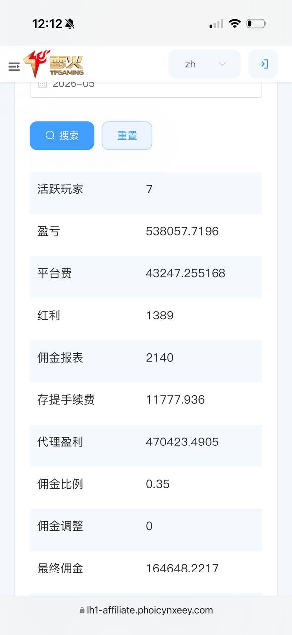 曝光雷火体育黑佣金，招商说的是前三个月无条件55负盈利，等到发佣金了，就说活跃不够。